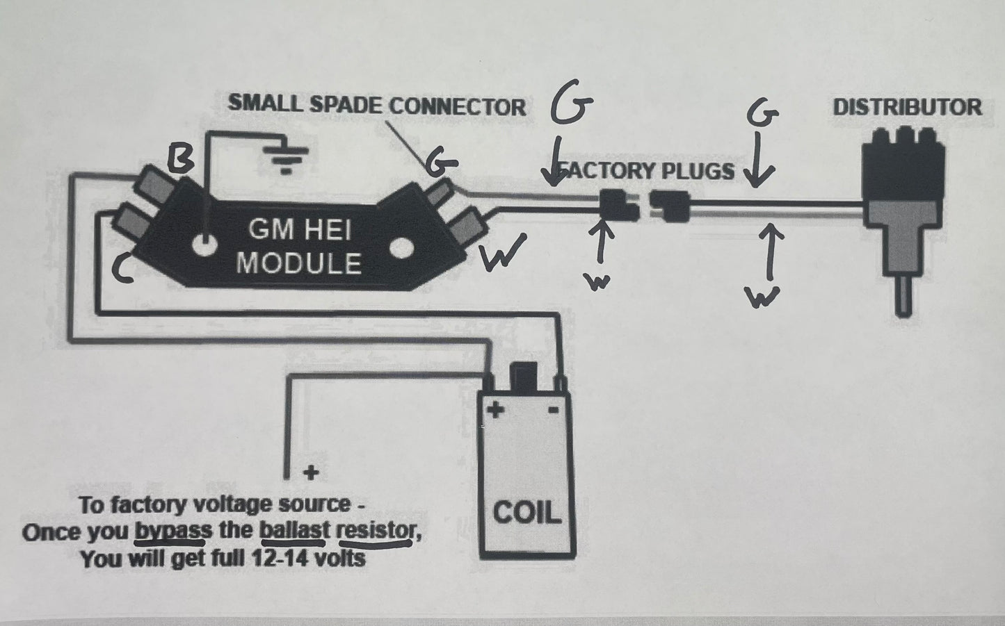 Stealth HEI kit with wire Harness