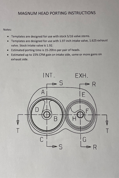 Mopar performance porting templates