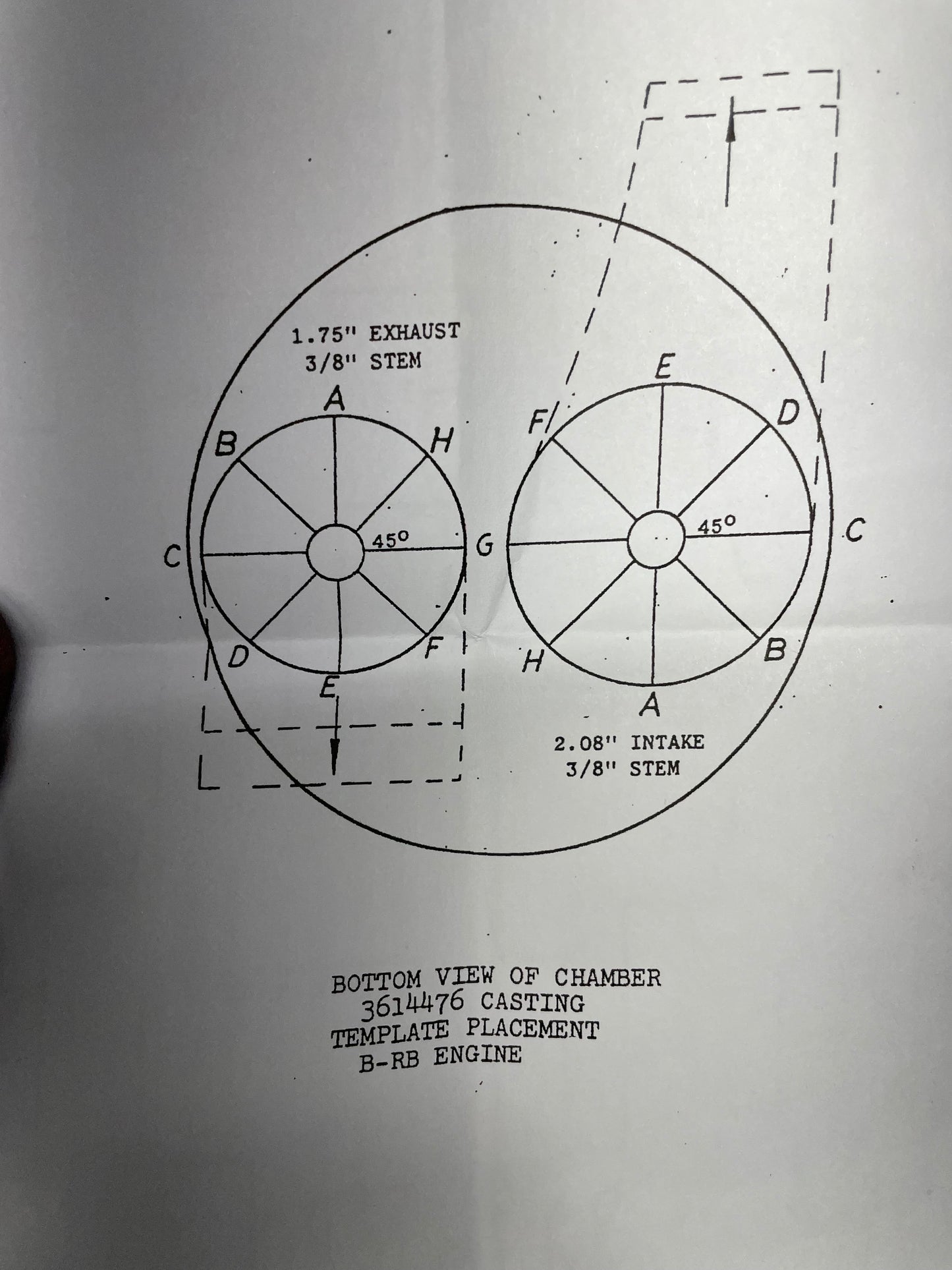 Mopar performance porting templates